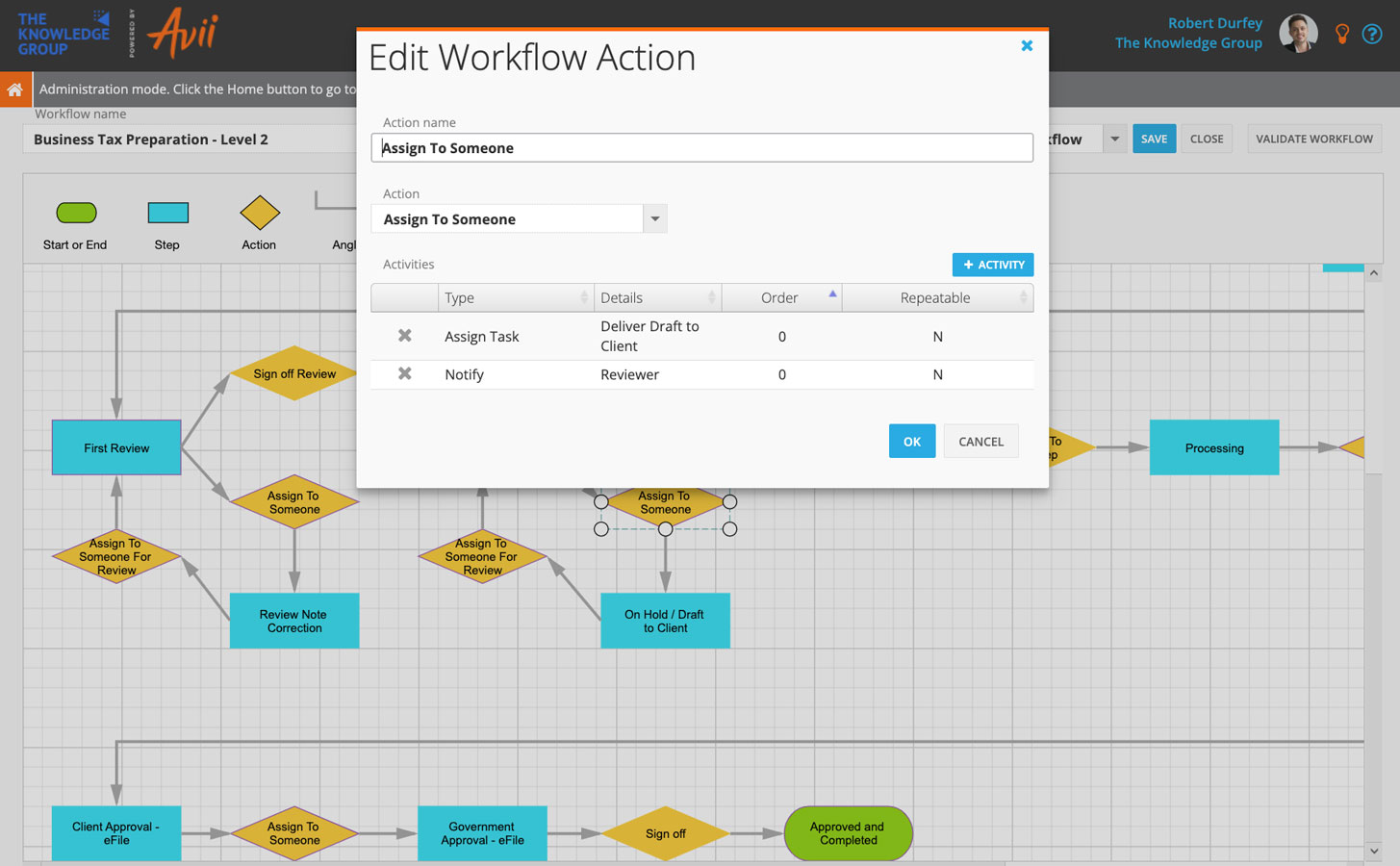 avii unified accounting workspace